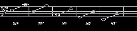 Symphonic Tímpano 32” Cobre muito Martelado